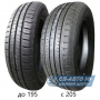 Firemax FM601 225/60 R16 98H